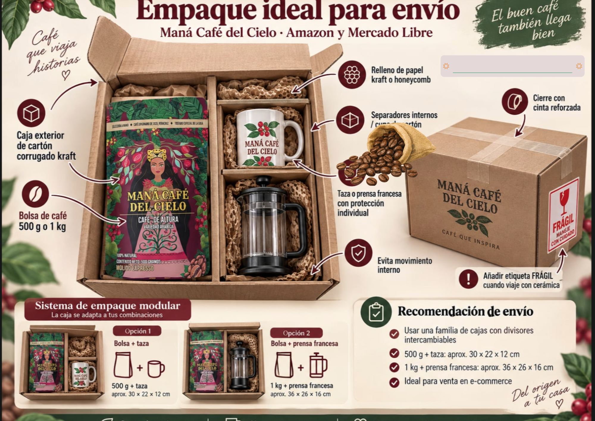 Caja de Regalo Exclusiva - Maná Café del Cielo